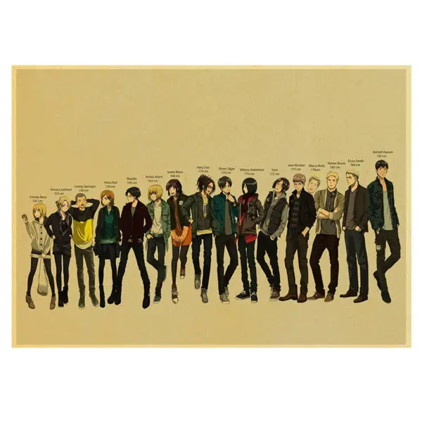 Poster SNK Taille - District SNK 1 Poster SNK Taille - District SNK